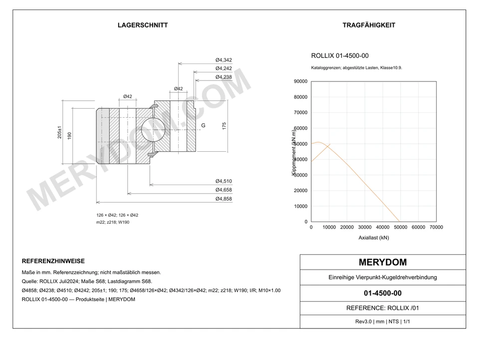 CAD-Zeichnung des MERYDOM-Ersatzdrehkranzes für ROLLIX 01-4500-00 mit Abmessungen und Befestigungsbohrungen.