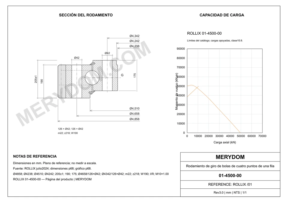 Plano CAD de la corona de giro de sustitución MERYDOM para ROLLIX 01-4500-00, con dimensiones y orificios de montaje.