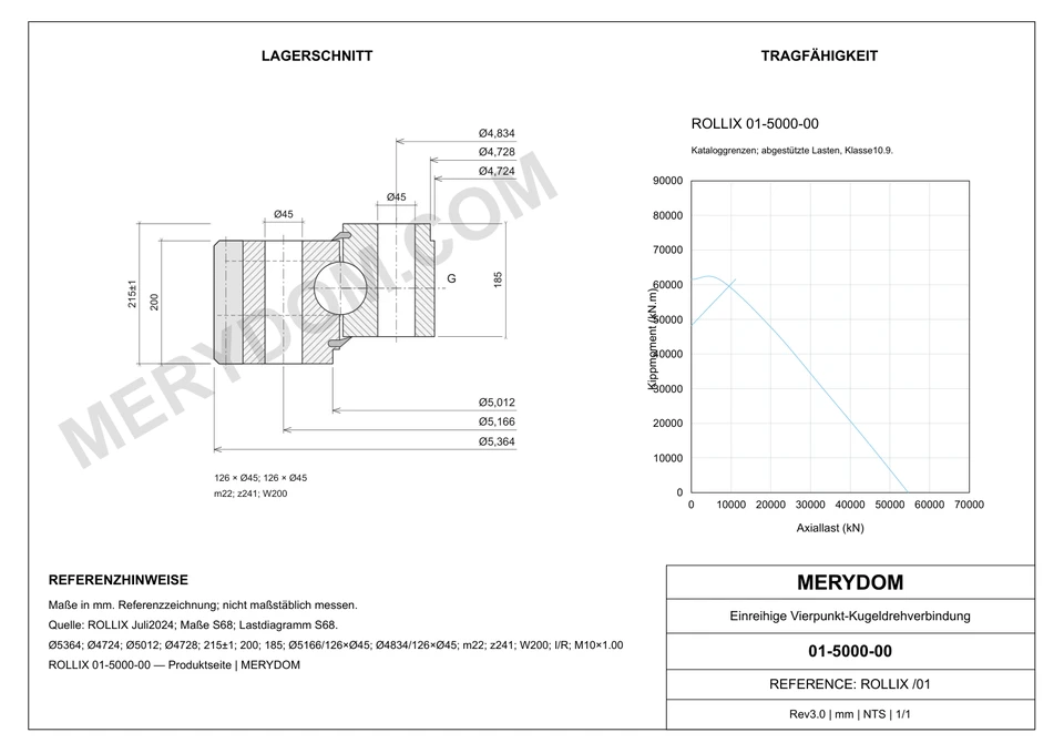 CAD-Zeichnung des MERYDOM-Ersatzdrehkranzes für ROLLIX 01-5000-00 mit Abmessungen und Befestigungsbohrungen.