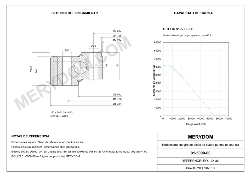 Plano CAD de la corona de giro de sustitución MERYDOM para ROLLIX 01-5000-00, con dimensiones y orificios de montaje.