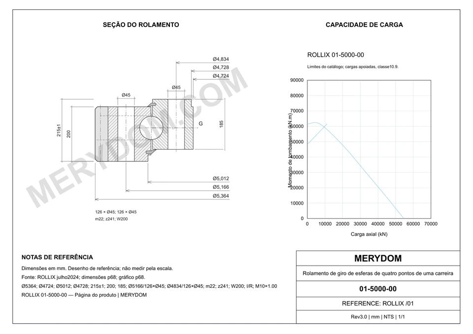 Desenho CAD do rolamento de giro de substituição MERYDOM para ROLLIX 01-5000-00, com dimensões e furos de montagem.