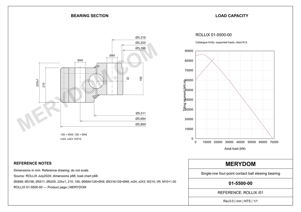 CAD drawing of the MERYDOM replacement slewing bearing for ROLLIX 01-5500-00, showing dimensions and mounting holes.