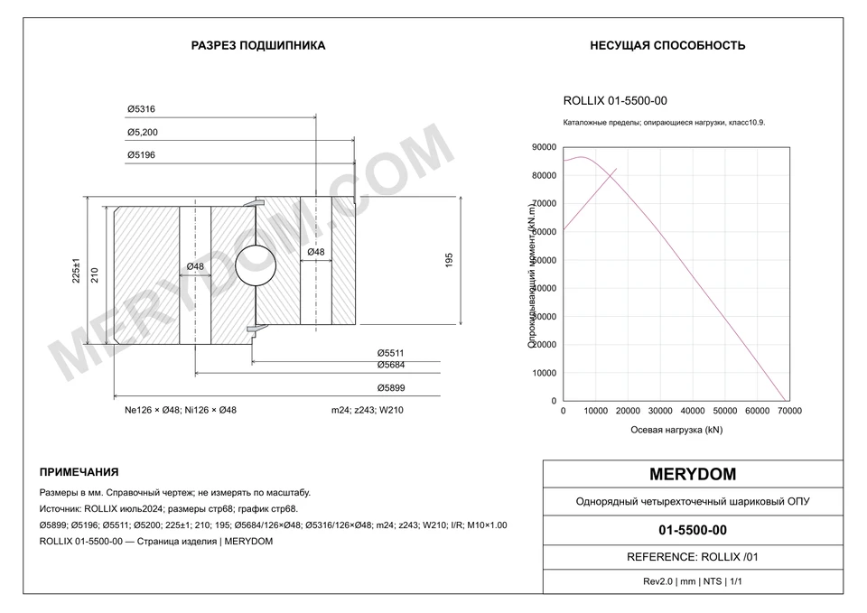 CAD-чертёж опорно-поворотного устройства MERYDOM для замены ROLLIX 01-5500-00 с размерами и монтажными отверстиями.