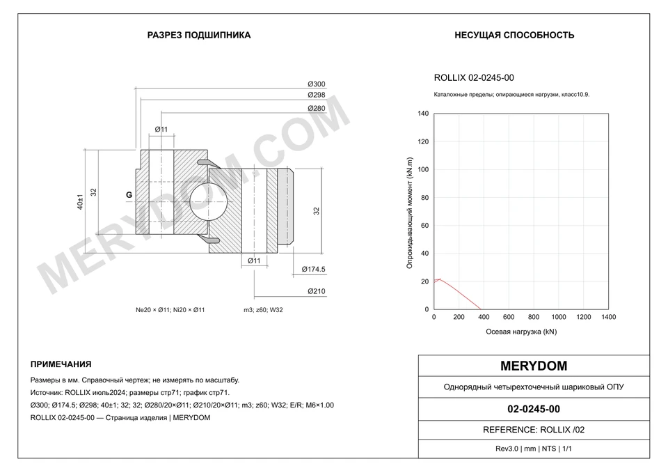 CAD-чертёж опорно-поворотного устройства MERYDOM для замены ROLLIX 02-0245-00 с размерами и монтажными отверстиями.