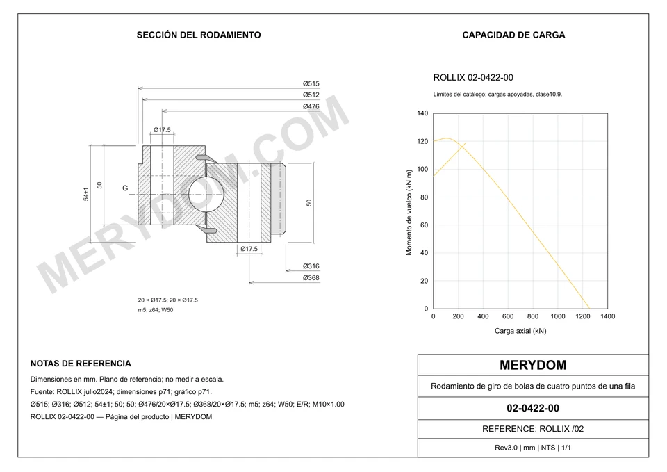 Plano CAD de la corona de giro de sustitución MERYDOM para ROLLIX 02-0422-00, con dimensiones y orificios de montaje.