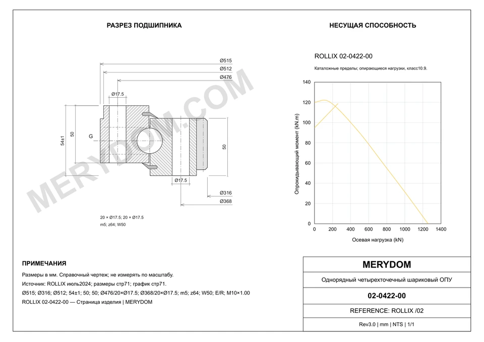 CAD-чертёж опорно-поворотного устройства MERYDOM для замены ROLLIX 02-0422-00 с размерами и монтажными отверстиями.