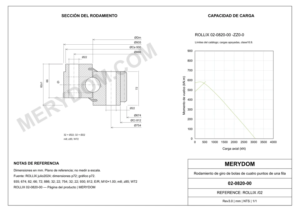 Plano CAD de la corona de giro de sustitución MERYDOM para ROLLIX 02-0820-00, con dimensiones y orificios de montaje.