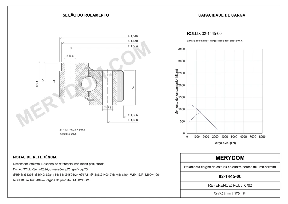 Desenho CAD do rolamento de giro de substituição MERYDOM para ROLLIX 02-1445-00, com dimensões e furos de montagem.