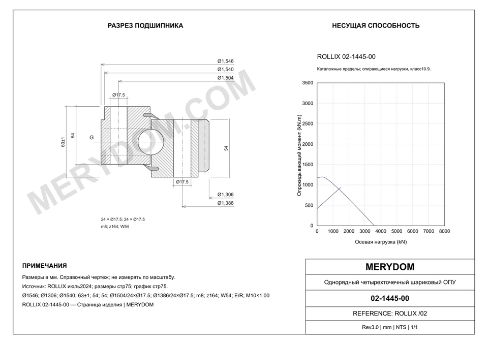 CAD-чертёж опорно-поворотного устройства MERYDOM для замены ROLLIX 02-1445-00 с размерами и монтажными отверстиями.