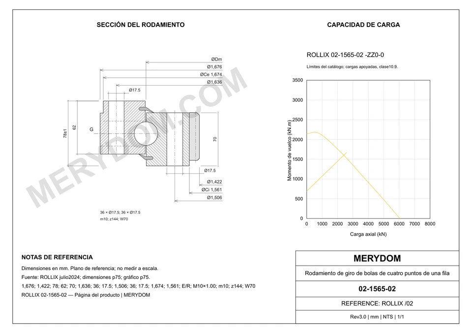 Plano CAD de la corona de giro de sustitución MERYDOM para ROLLIX 02-1565-02, con dimensiones y orificios de montaje.