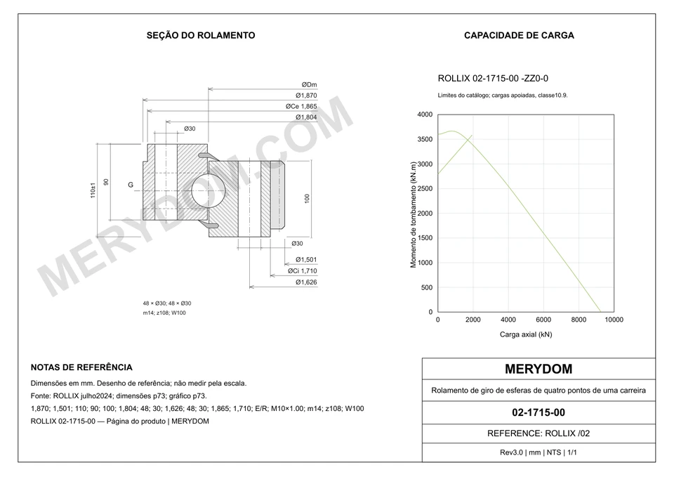 Desenho CAD do rolamento de giro de substituição MERYDOM para ROLLIX 02-1715-00, com dimensões e furos de montagem.