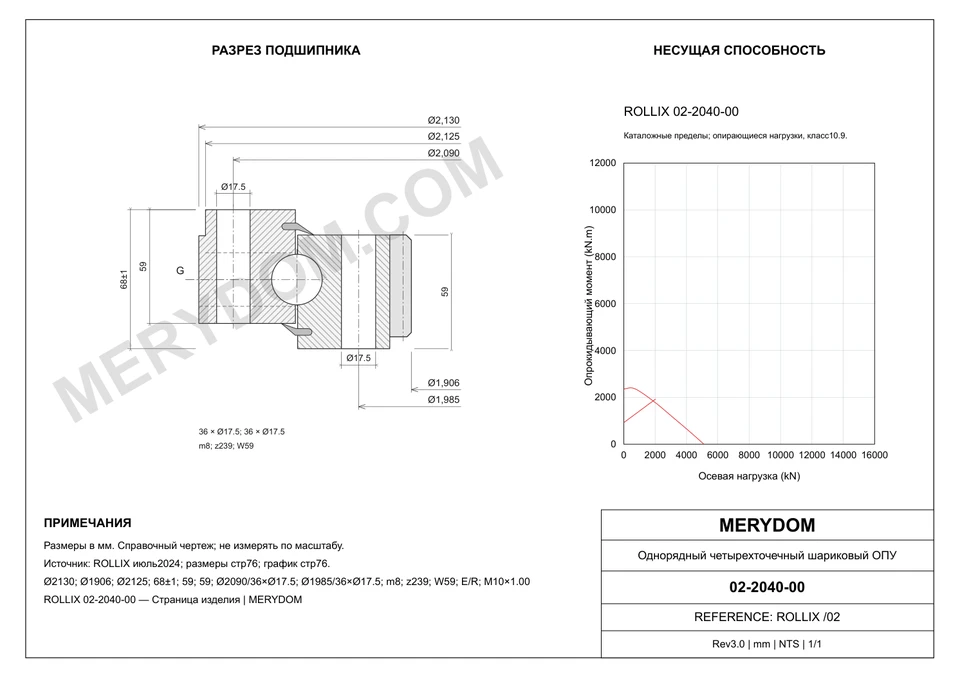 CAD-чертёж опорно-поворотного устройства MERYDOM для замены ROLLIX 02-2040-00 с размерами и монтажными отверстиями.