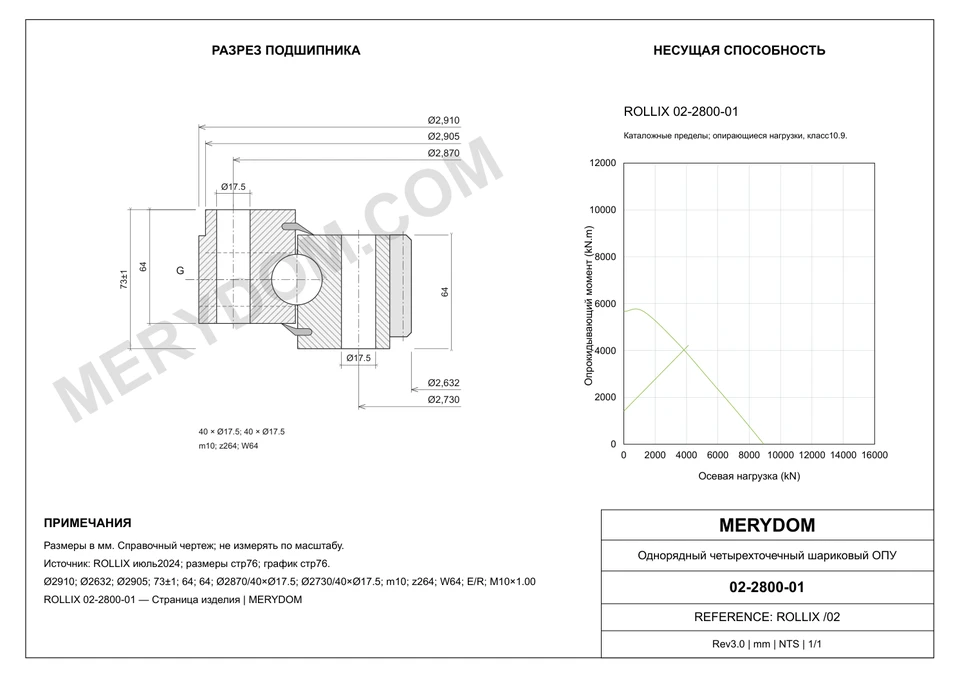 CAD-чертёж опорно-поворотного устройства MERYDOM для замены ROLLIX 02-2800-01 с размерами и монтажными отверстиями.