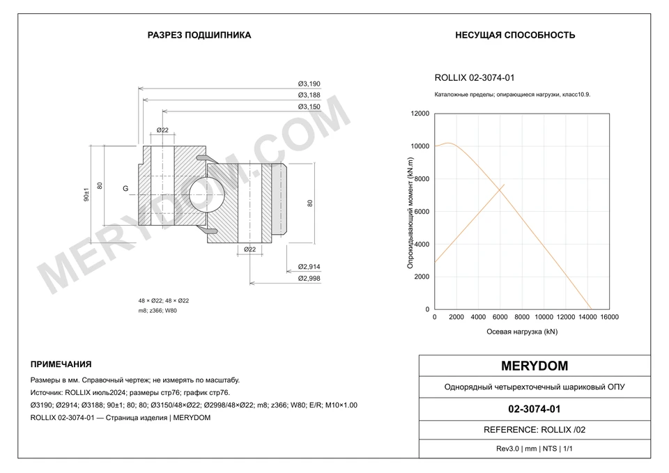 CAD-чертёж опорно-поворотного устройства MERYDOM для замены ROLLIX 02-3074-01 с размерами и монтажными отверстиями.