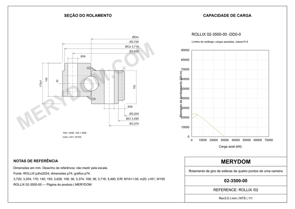 Desenho CAD do rolamento de giro de substituição MERYDOM para ROLLIX 02-3500-00, com dimensões e furos de montagem.