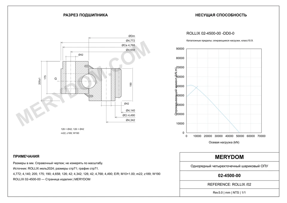CAD-чертёж опорно-поворотного устройства MERYDOM для замены ROLLIX 02-4500-00 с размерами и монтажными отверстиями.