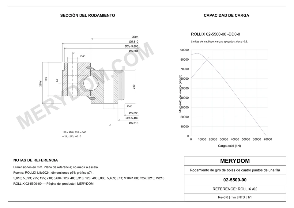 Plano CAD de la corona de giro de sustitución MERYDOM para ROLLIX 02-5500-00, con dimensiones y orificios de montaje.