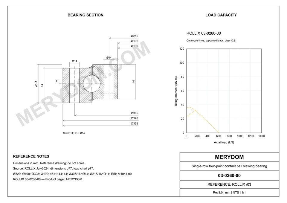 CAD drawing of the MERYDOM replacement slewing bearing for ROLLIX 03-0260-00, showing dimensions and mounting holes.