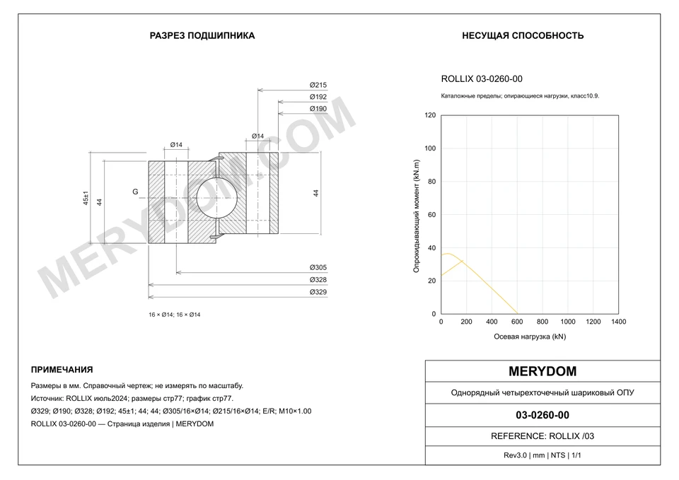 CAD-чертёж опорно-поворотного устройства MERYDOM для замены ROLLIX 03-0260-00 с размерами и монтажными отверстиями.