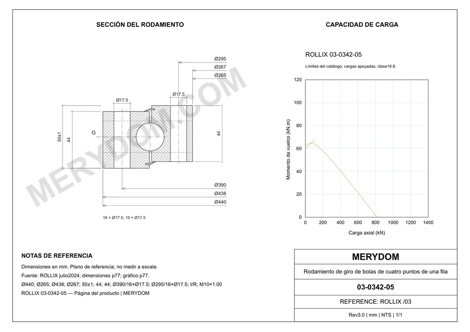 Plano CAD de la corona de giro de sustitución MERYDOM para ROLLIX 03-0342-05, con dimensiones y orificios de montaje.