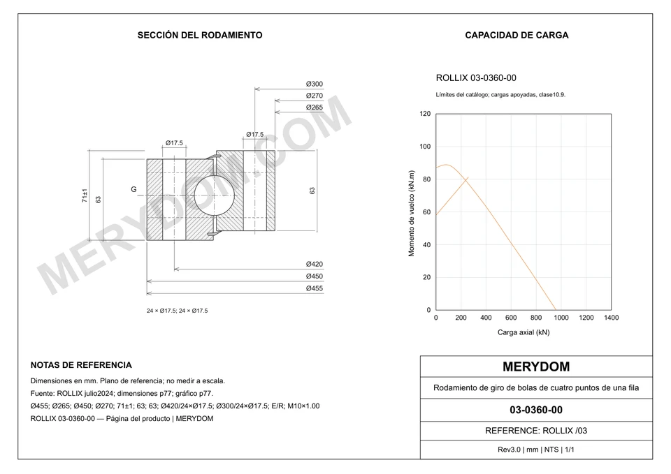 Plano CAD de la corona de giro de sustitución MERYDOM para ROLLIX 03-0360-00, con dimensiones y orificios de montaje.