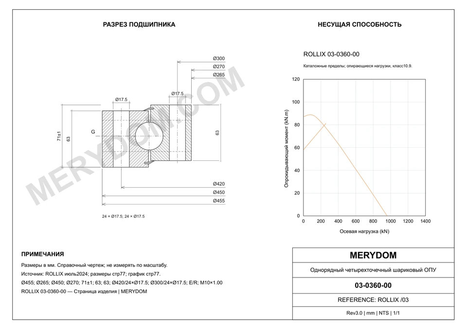 CAD-чертёж опорно-поворотного устройства MERYDOM для замены ROLLIX 03-0360-00 с размерами и монтажными отверстиями.