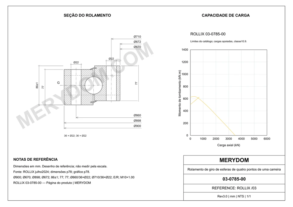 Desenho CAD do rolamento de giro de substituição MERYDOM para ROLLIX 03-0785-00, com dimensões e furos de montagem.