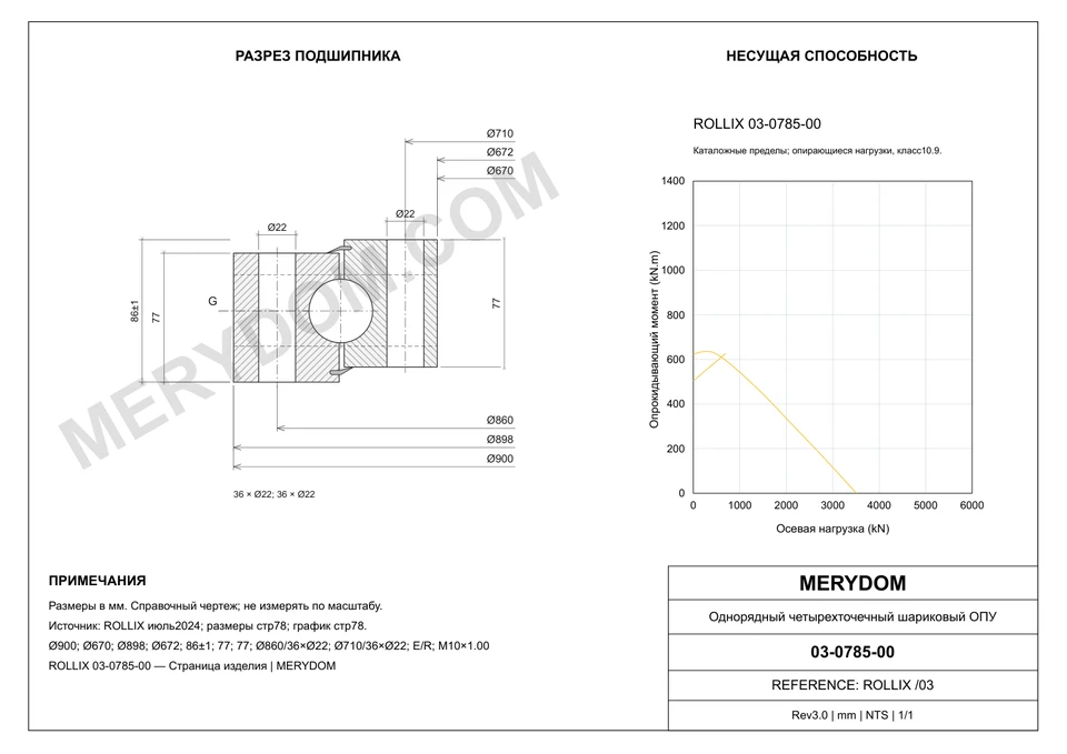 CAD-чертёж опорно-поворотного устройства MERYDOM для замены ROLLIX 03-0785-00 с размерами и монтажными отверстиями.