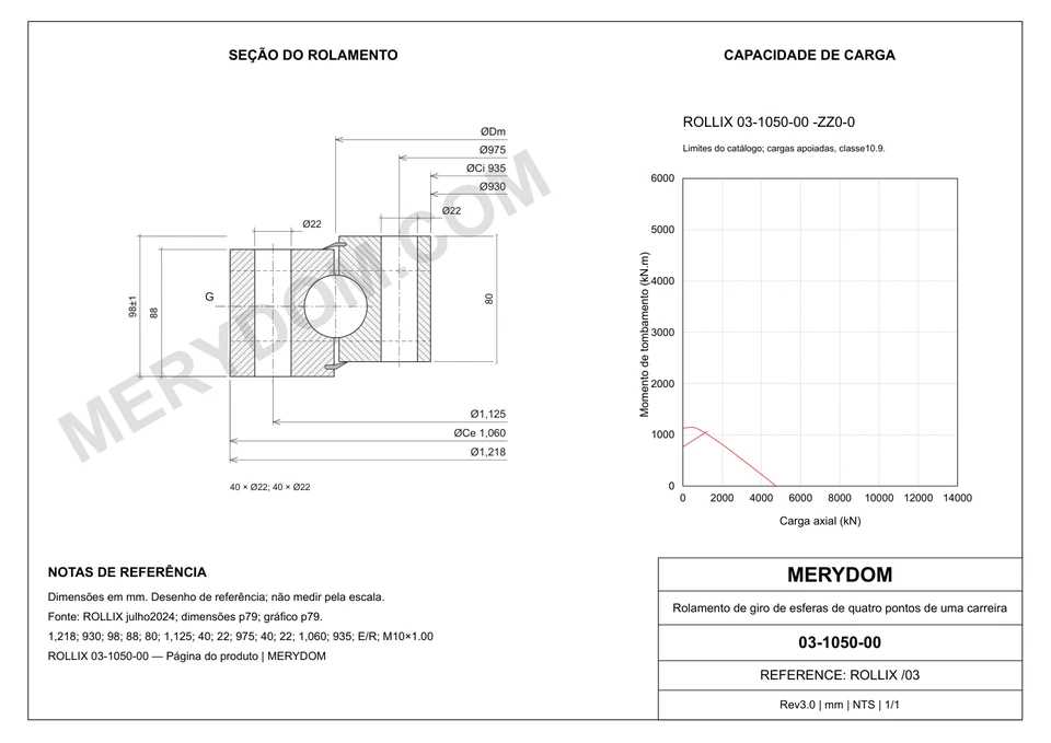 Desenho CAD do rolamento de giro de substituição MERYDOM para ROLLIX 03-1050-00, com dimensões e furos de montagem.