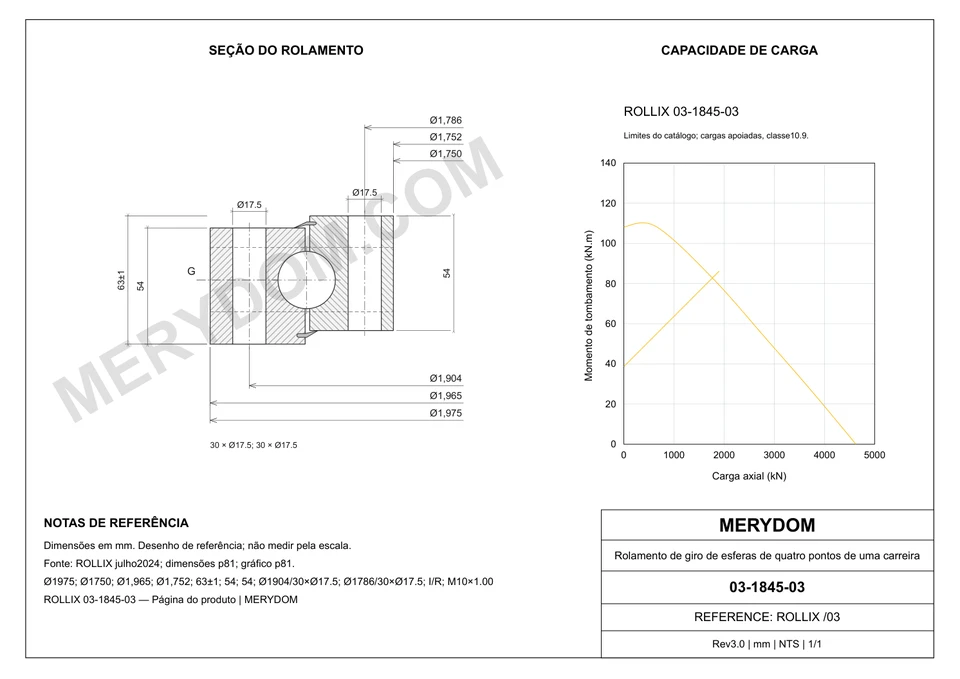 Desenho CAD do rolamento de giro de substituição MERYDOM para ROLLIX 03-1845-03, com dimensões e furos de montagem.