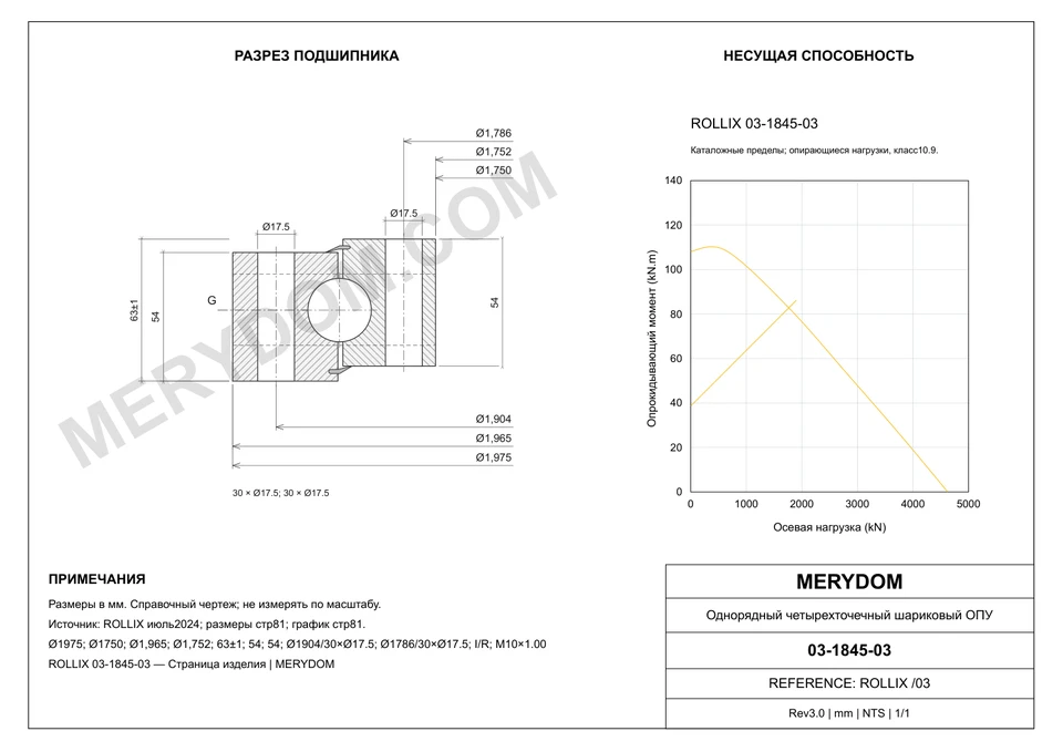 CAD-чертёж опорно-поворотного устройства MERYDOM для замены ROLLIX 03-1845-03 с размерами и монтажными отверстиями.