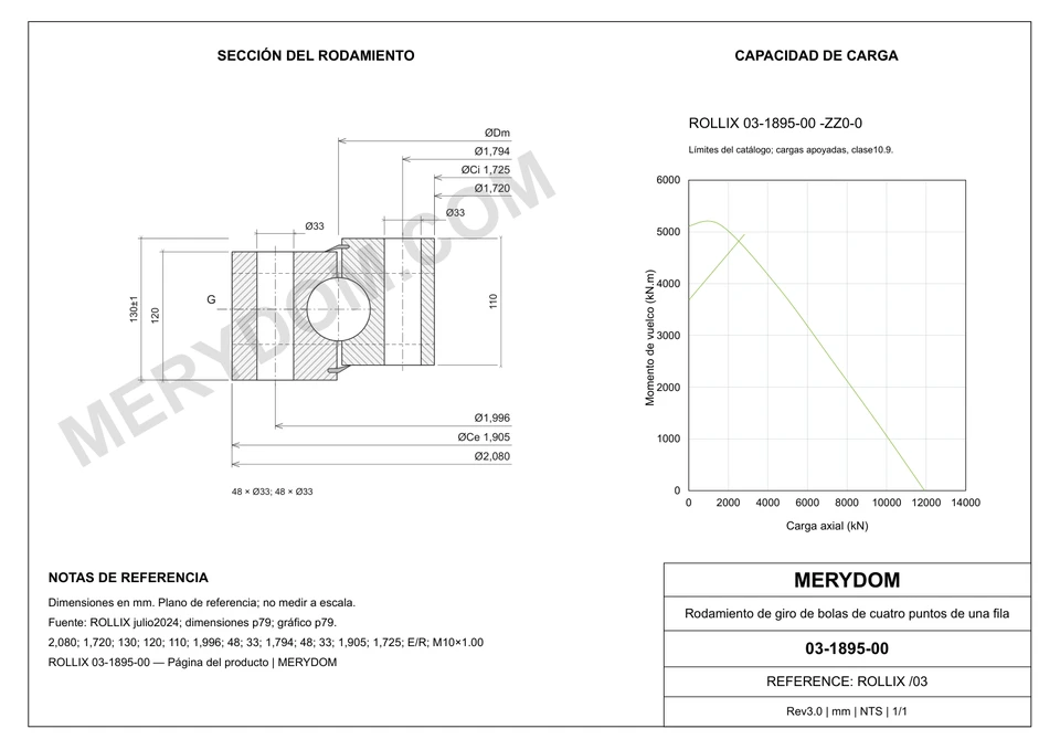 Plano CAD de la corona de giro de sustitución MERYDOM para ROLLIX 03-1895-00, con dimensiones y orificios de montaje.