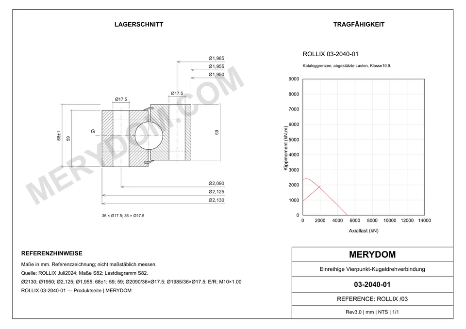 CAD-Zeichnung des MERYDOM-Ersatzdrehkranzes für ROLLIX 03-2040-01 mit Abmessungen und Befestigungsbohrungen.
