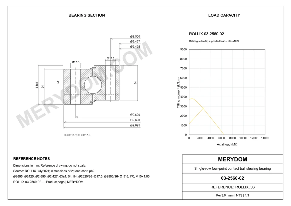 CAD drawing of the MERYDOM replacement slewing bearing for ROLLIX 03-2560-02, showing dimensions and mounting holes.