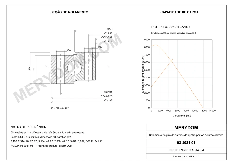 Desenho CAD do rolamento de giro de substituição MERYDOM para ROLLIX 03-3031-01, com dimensões e furos de montagem.