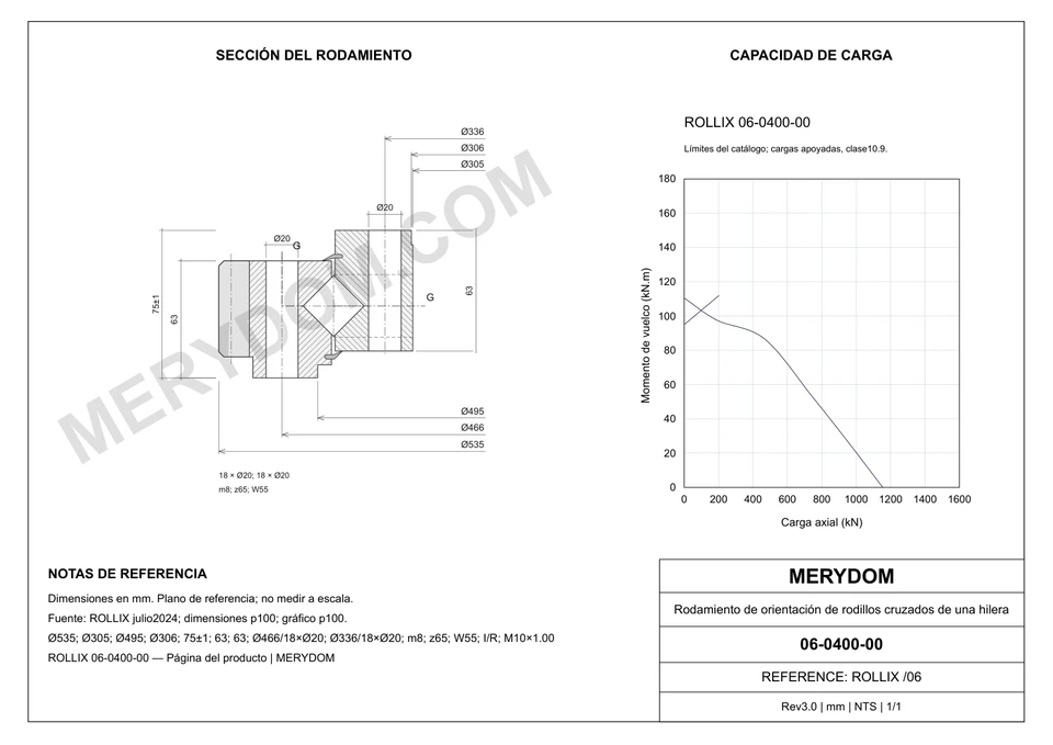 Plano CAD de la corona de giro de sustitución MERYDOM para ROLLIX 06-0400-00, con dimensiones y orificios de montaje.