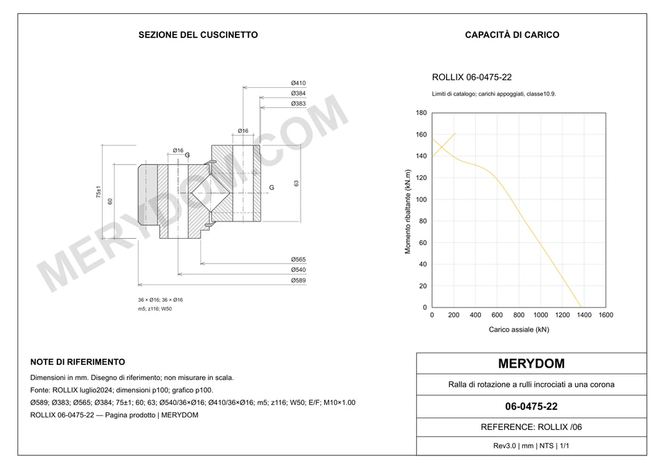 Disegno CAD del cuscinetto di rotazione sostitutivo MERYDOM per ROLLIX 06-0475-22, con dimensioni e fori di montaggio.