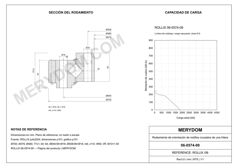 Plano CAD de la corona de giro de sustitución MERYDOM para ROLLIX 06-0574-09, con dimensiones y orificios de montaje.