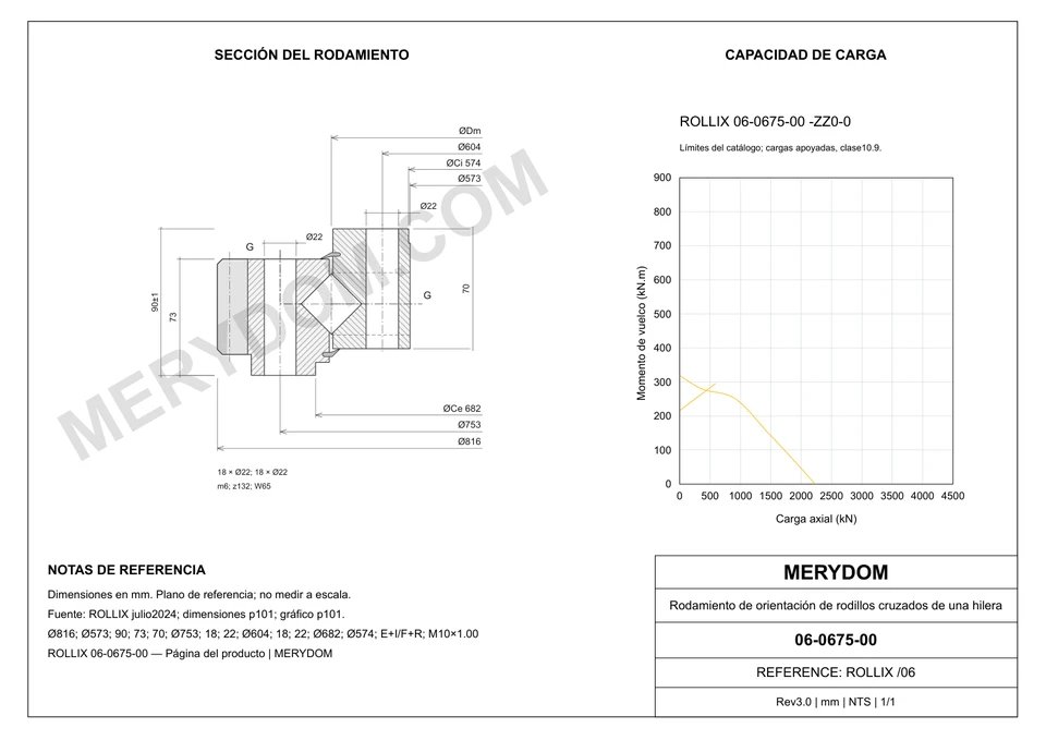 Plano CAD de la corona de giro de sustitución MERYDOM para ROLLIX 06-0675-00, con dimensiones y orificios de montaje.