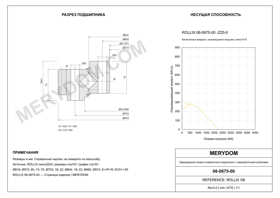 CAD-чертёж опорно-поворотного устройства MERYDOM для замены ROLLIX 06-0675-00 с размерами и монтажными отверстиями.