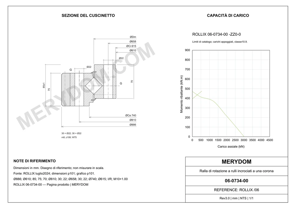 Disegno CAD del cuscinetto di rotazione sostitutivo MERYDOM per ROLLIX 06-0734-00, con dimensioni e fori di montaggio.
