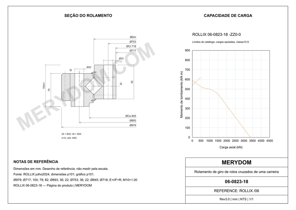 Desenho CAD do rolamento de giro de substituição MERYDOM para ROLLIX 06-0823-18, com dimensões e furos de montagem.
