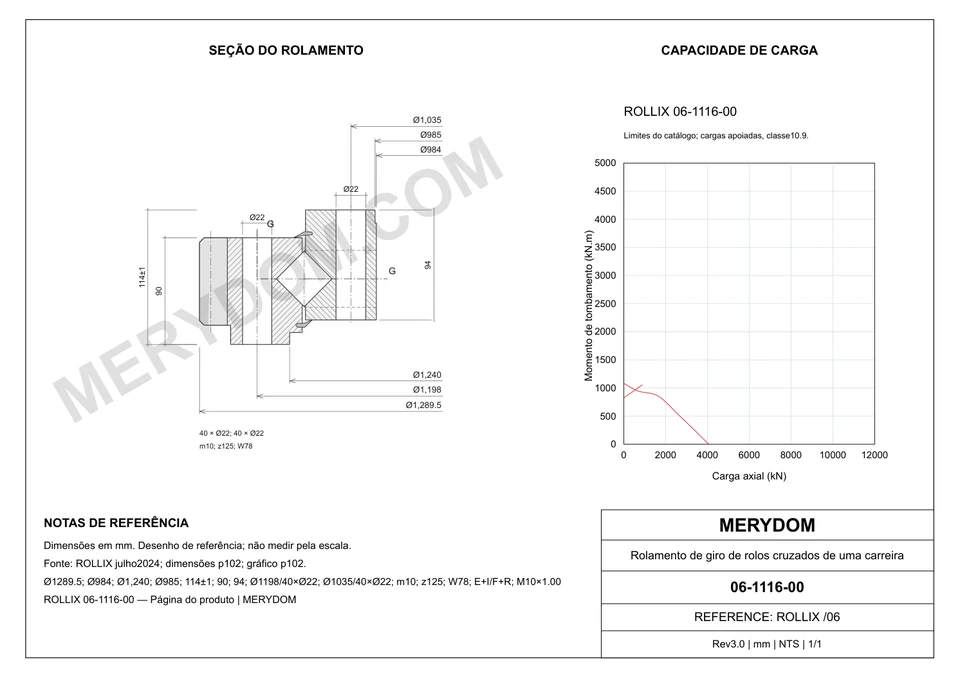 Desenho CAD do rolamento de giro de substituição MERYDOM para ROLLIX 06-1116-00, com dimensões e furos de montagem.