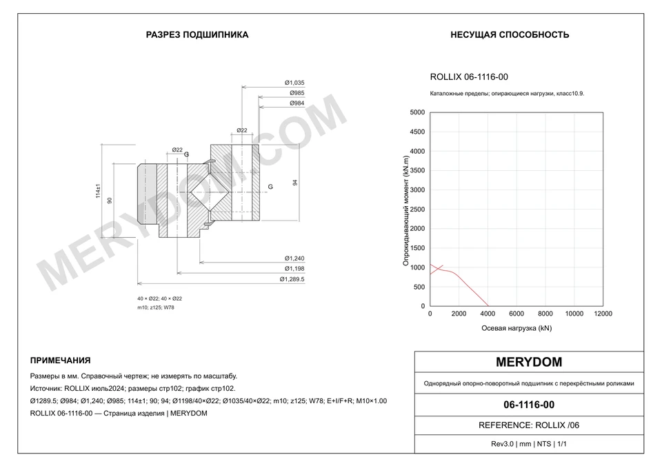CAD-чертёж опорно-поворотного устройства MERYDOM для замены ROLLIX 06-1116-00 с размерами и монтажными отверстиями.