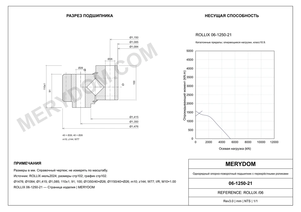CAD-чертёж опорно-поворотного устройства MERYDOM для замены ROLLIX 06-1250-21 с размерами и монтажными отверстиями.