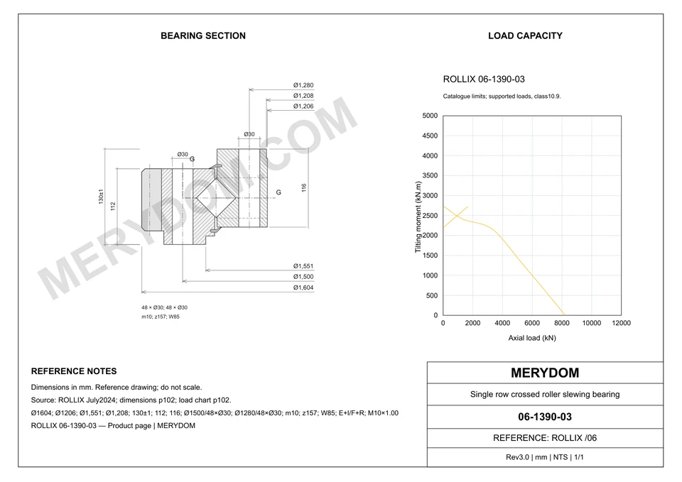CAD drawing of the MERYDOM replacement slewing bearing for ROLLIX 06-1390-03, showing dimensions and mounting holes.