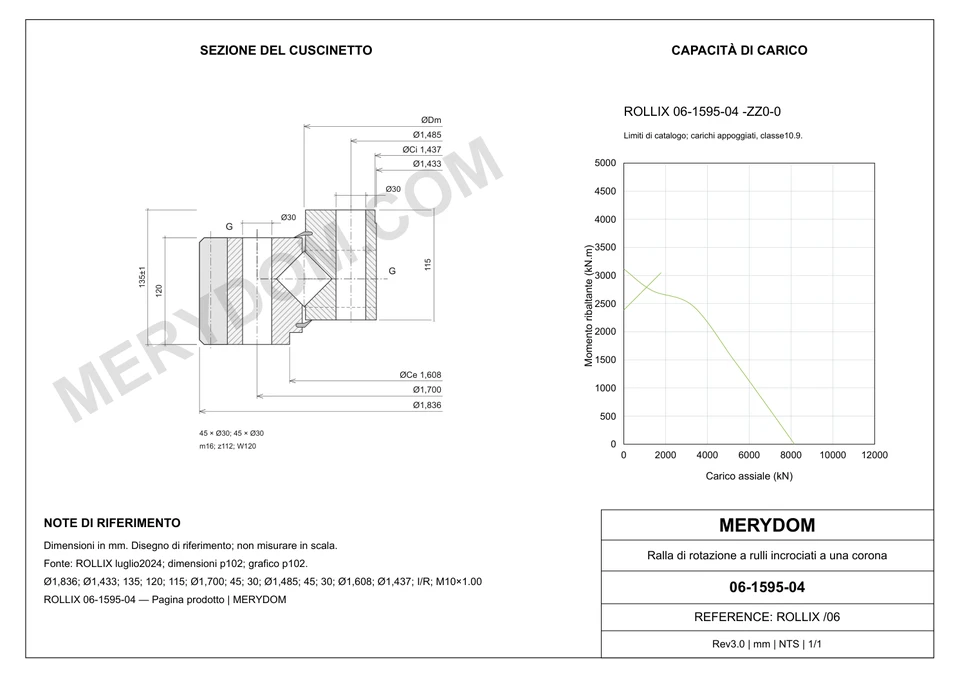 Disegno CAD del cuscinetto di rotazione sostitutivo MERYDOM per ROLLIX 06-1595-04, con dimensioni e fori di montaggio.