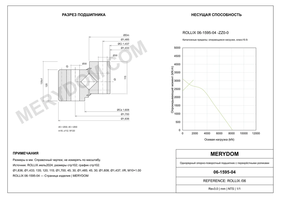 CAD-чертёж опорно-поворотного устройства MERYDOM для замены ROLLIX 06-1595-04 с размерами и монтажными отверстиями.
