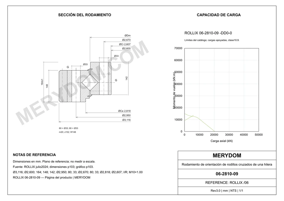 Plano CAD de la corona de giro de sustitución MERYDOM para ROLLIX 06-2810-09, con dimensiones y orificios de montaje.