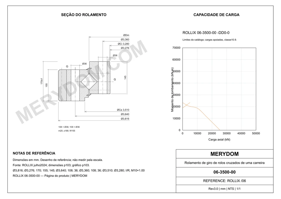 Desenho CAD do rolamento de giro de substituição MERYDOM para ROLLIX 06-3500-00, com dimensões e furos de montagem.